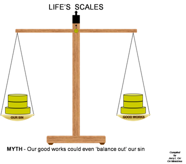 Description: http://localhost:49777/Orrministries%20design/Images/Scales%20images/Scales%204.png
